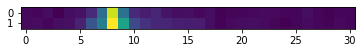 ../_images/archives_darfix_tutorial_16_1.png