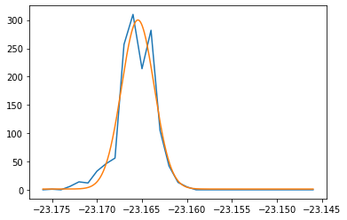 ../_images/archives_darfix_tutorial_54_1.png