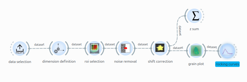 ../_images/workflow_creation1.png