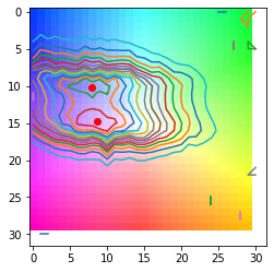 ../_images/archives_darfix_tutorial_52_0.png